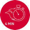 Швидке розігрівання (4 хв)